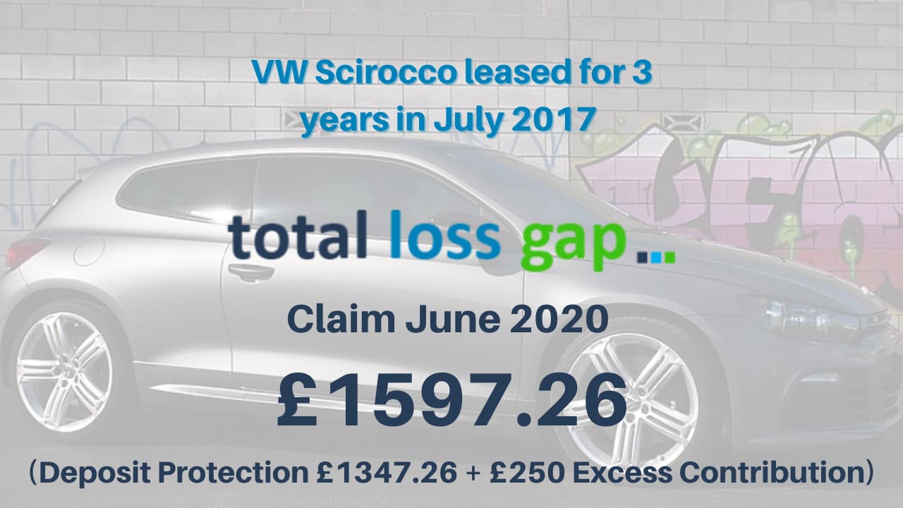 VW Scirocco Total Loss Gap lease claim August 2020